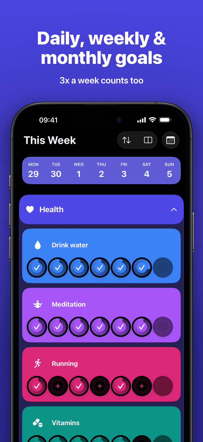 Goals for day, week and month
