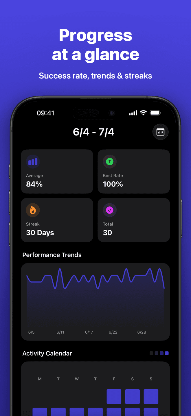 Progress at a glance - statistics and trends