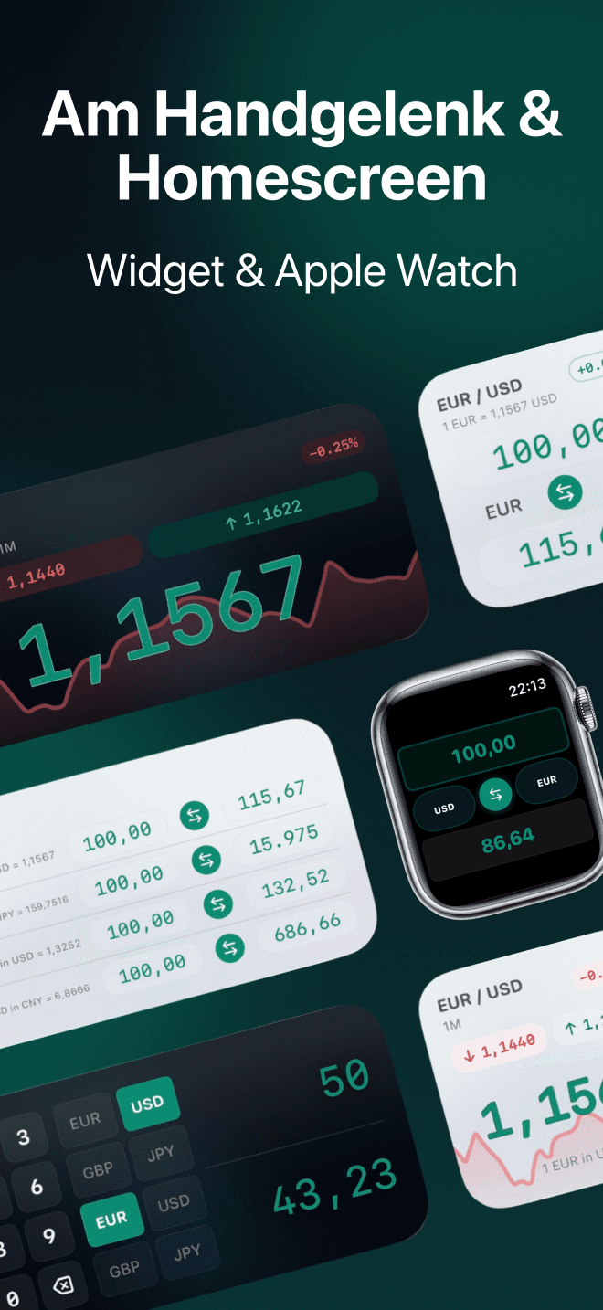 Kurse am Handgelenk und auf dem Home-Screen - Widget und Apple Watch